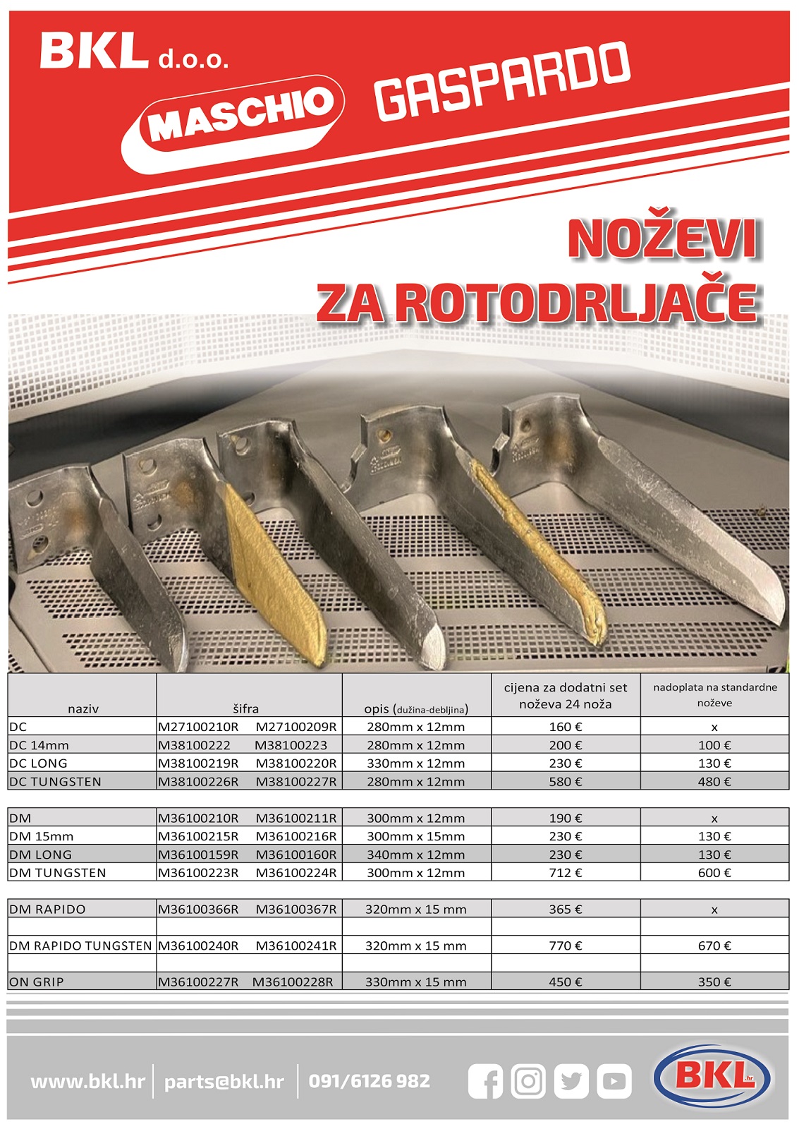 BKL_ letak_nozevi (2)